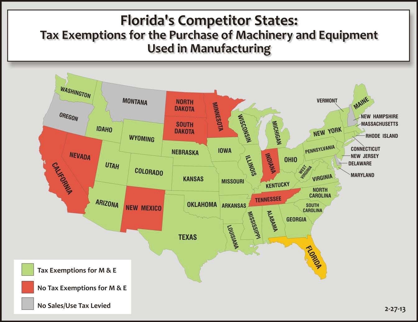 US-SUT-Exemption On Machinery Chart